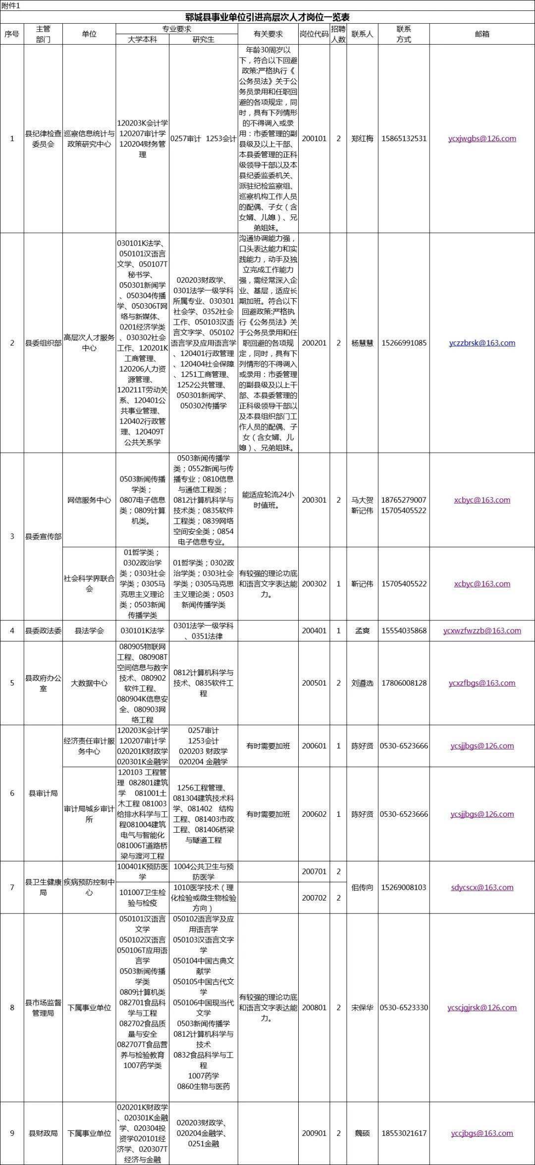 台州市天台县非户籍人口_台州市天台县飞鹤公园(3)