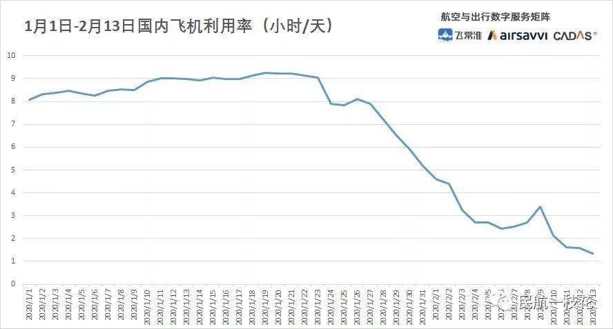 湖北各城市区域人口及gdp查询_湖北各市gdp 湖北各市人口密度图(3)