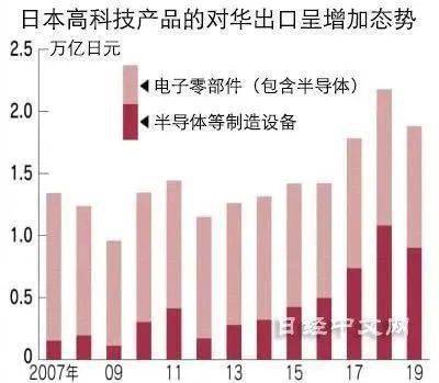 日本限制人口_日本限制gif动图出处