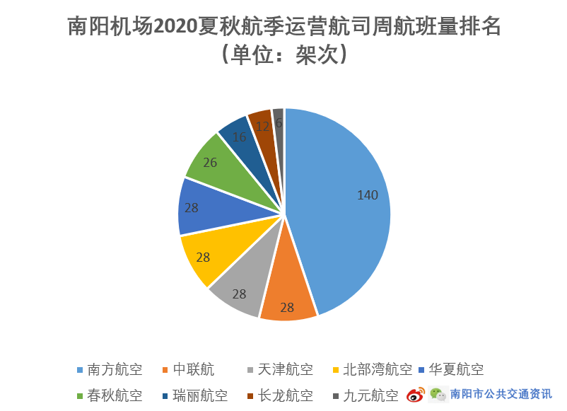 镇平人口_镇平在线