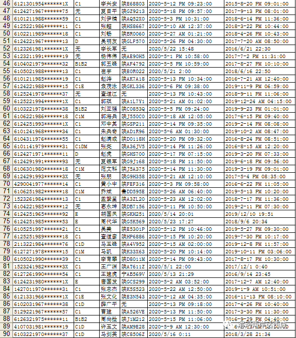 陕西省人口总共多少_陕西省人口分布图(2)