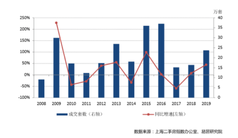 宁波人口流入_步入分化与集聚的时代 从人口迁徙看投资机会(3)