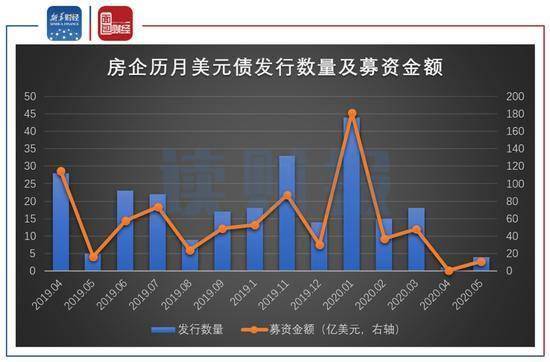 美债gdp超峰值是否会引爆危机_退欧公投冲击英国经济 三季度GDP增速打了空头的脸