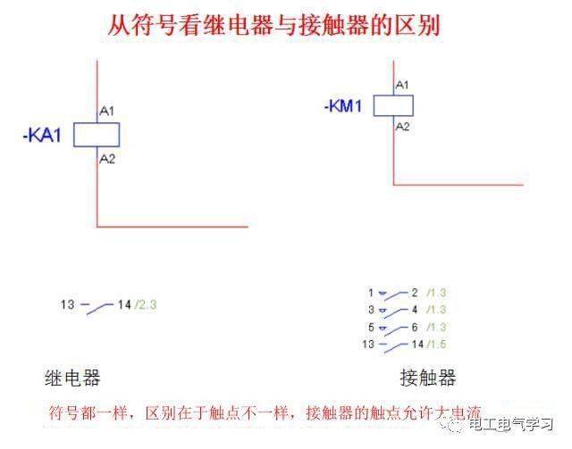 金属应变片的工作原理是基于什么效应