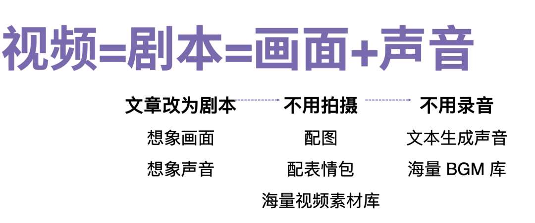 87d0c5329848455ea377a941935049d4.png