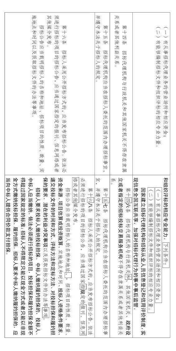 工程招投标或迎来大改!随意废标/低价中标/私人订制条款等,都将重点整治