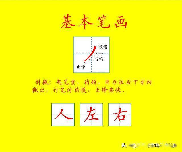 具体说来,汉字的规范化可以从坐姿,执笔,笔画书写,笔顺,结构,文面格式