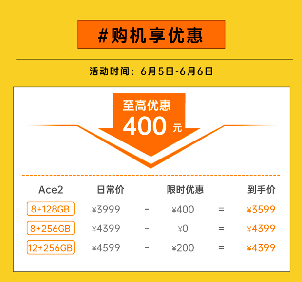 车险必买渠道推荐 e8c698634b914766a96464b0b0169fbd.png