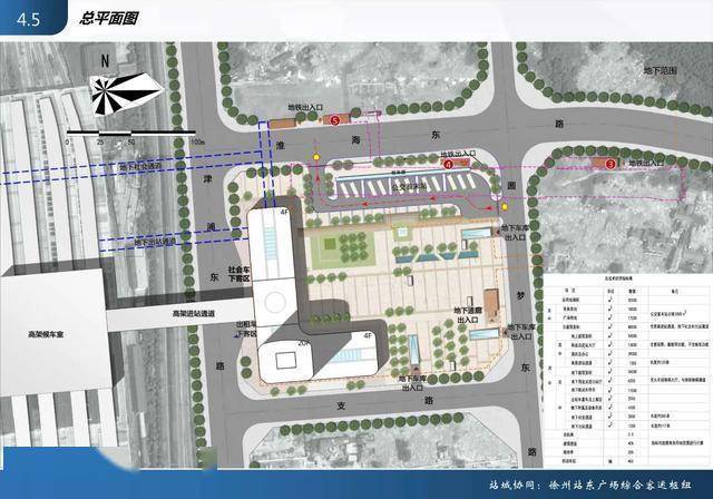 独家!徐州站东广场综合客运枢纽位置及效果图