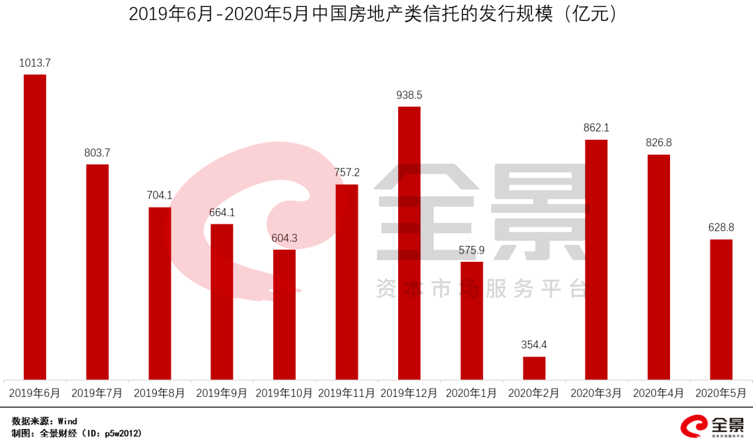 铁山港区GDP会突破1000亿_2017年美国风投总额创互联网泡沫以来最高水平(2)