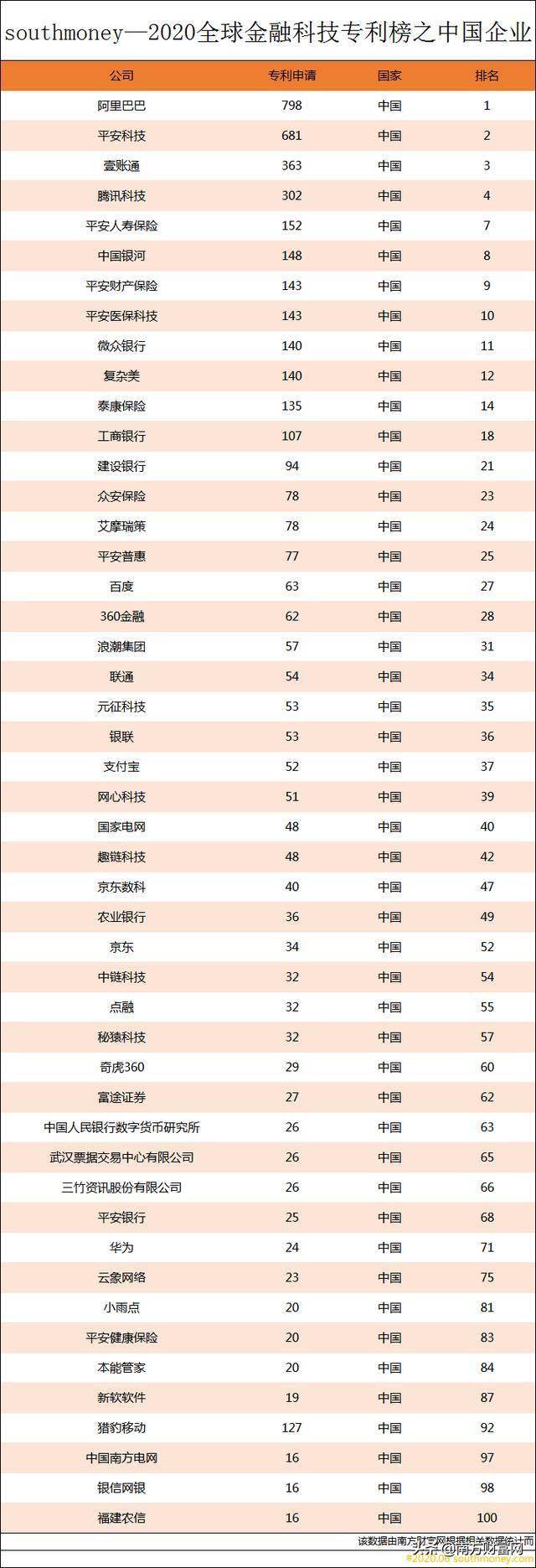 全球金融科技_全球金融科技_全球金融科技