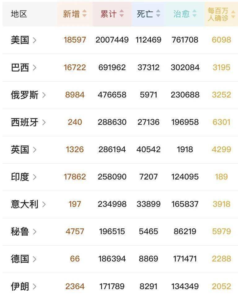 智造头条｜发改委：海南自贸港与香港互补大于竞争，将加强与粤港澳大湾区联动发展；马斯克称：SpaceX的首要任务是加快研发星际飞船