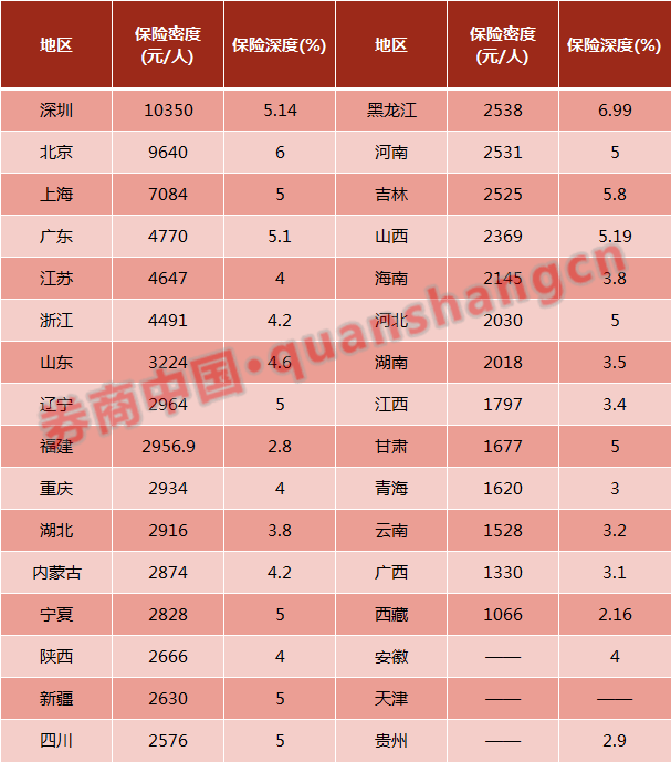 劳动者的工资总额占GDP_最美劳动者图片(2)