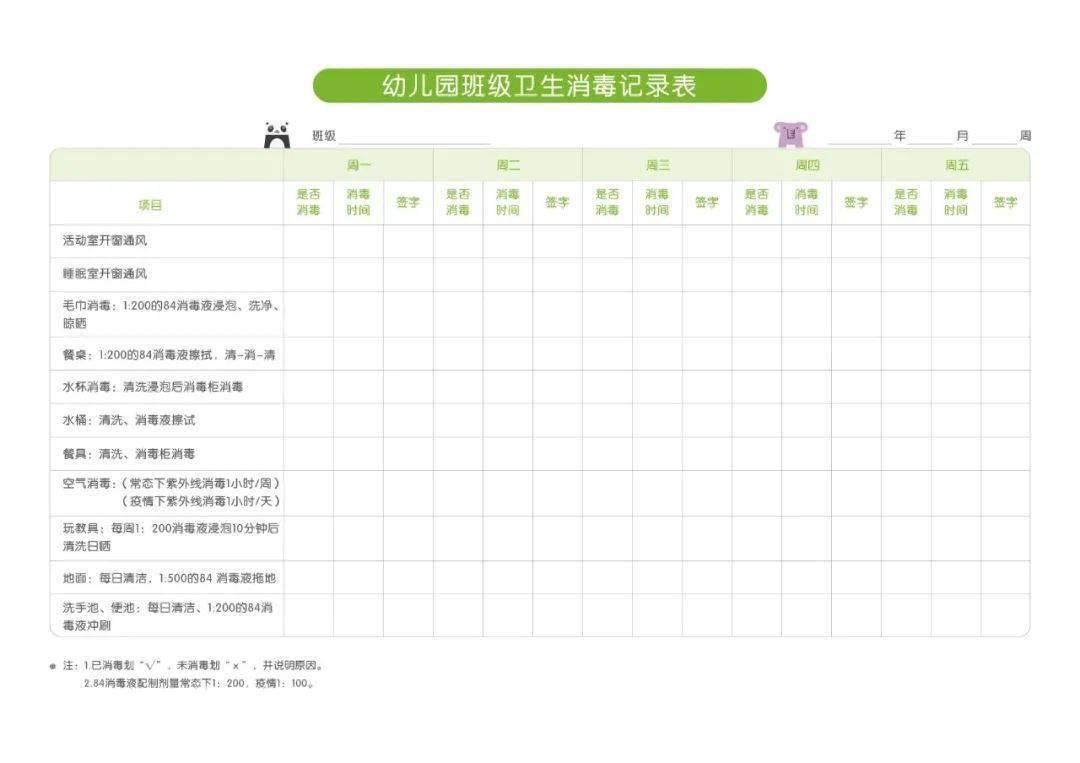 幼儿园卫生防疫表格大全,园所必备!