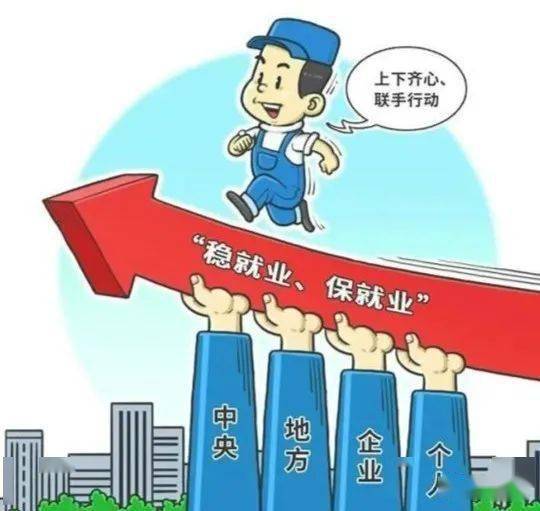 稳就业,保民生,沭阳有"招"!