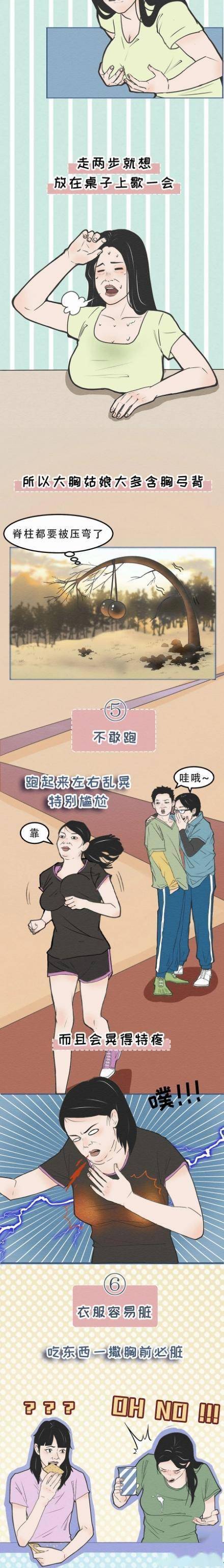 "大胸"女孩实在是太难了(漫画)