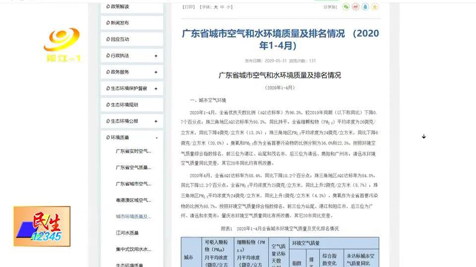 今年1至4月阳江市空气质量全省排名第四