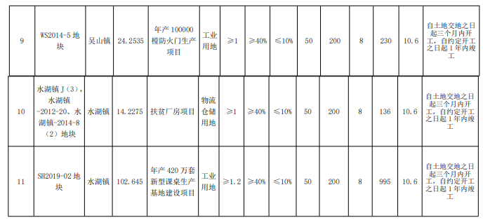 2020年黄湖镇人口_2020-2021跨年图片