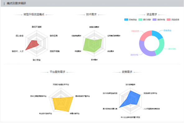文章配图-12