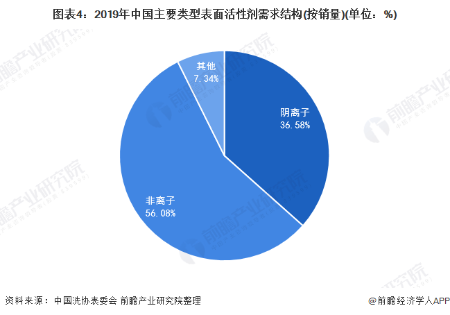 随着人口增长和工业发展_高一地理人口增长导图