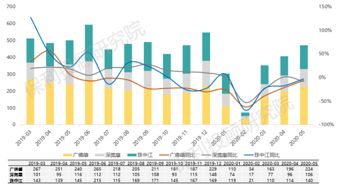 龙海台投区gdp_2014年各省GDP排名台湾险被河北超越 9省人均破1万美元(3)