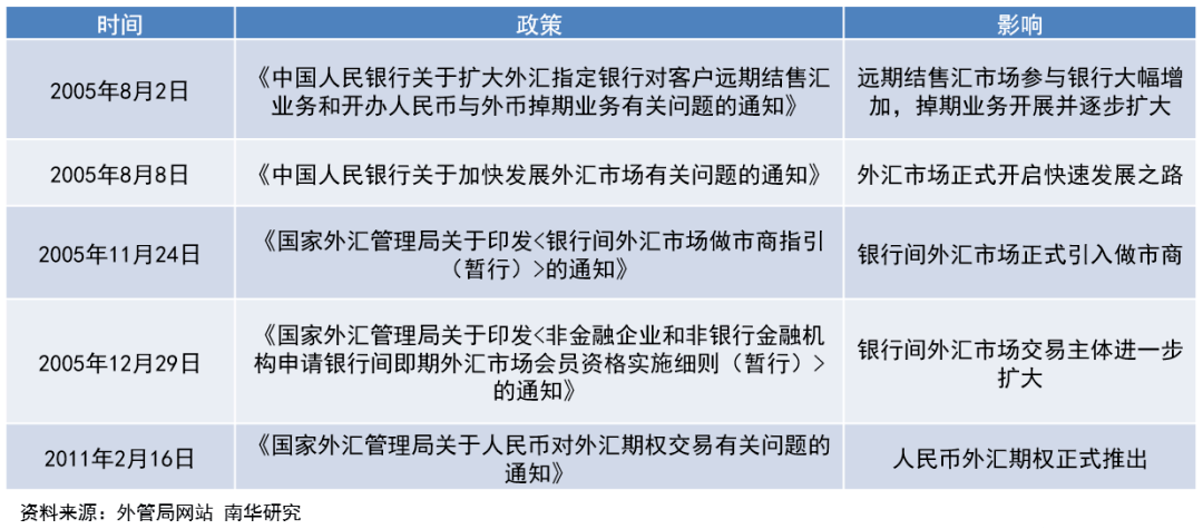 全球外汇十大平台大通金融_全球所有外汇交易商汇总 | 外汇交易平台网_全球第一的ecn外汇平台