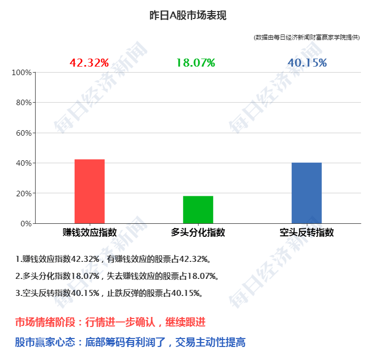 2021武汉净流入人口_武汉人口分布图(2)