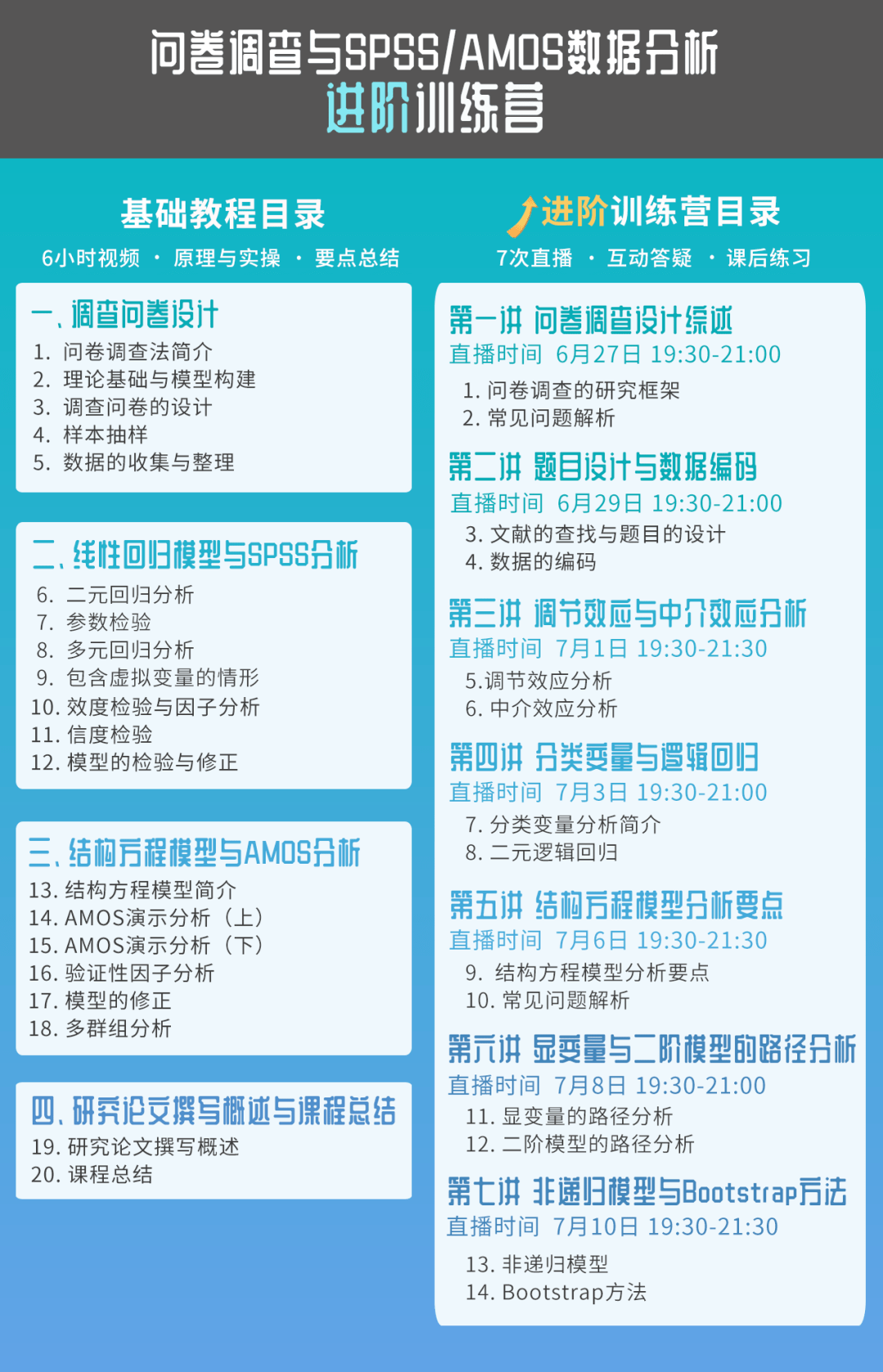 人口 spss分析_spss人口金字塔图(2)