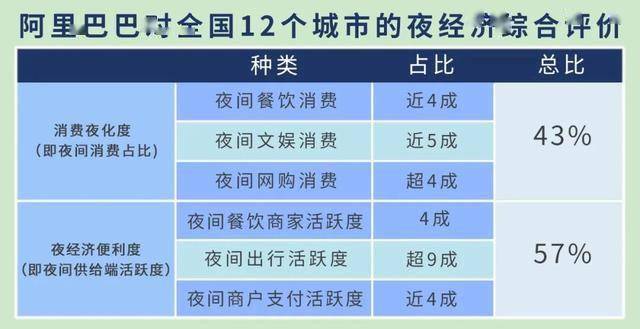 潍坊gdp进展_权威发布 2018年潍坊市国民经济和社会发展统计公报