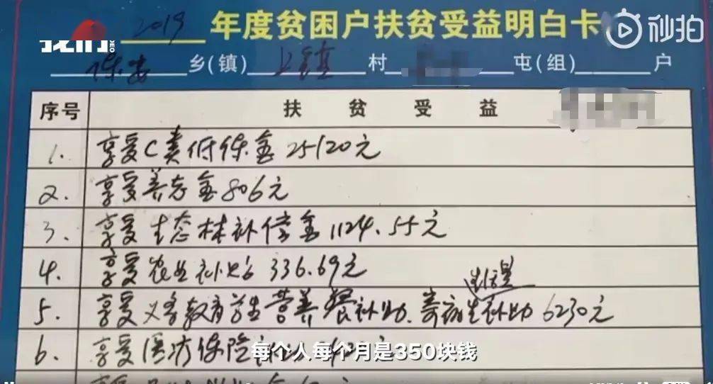 目前这家人共11口全部享受最高品类低保每人每月350元即11口人可领近4000元