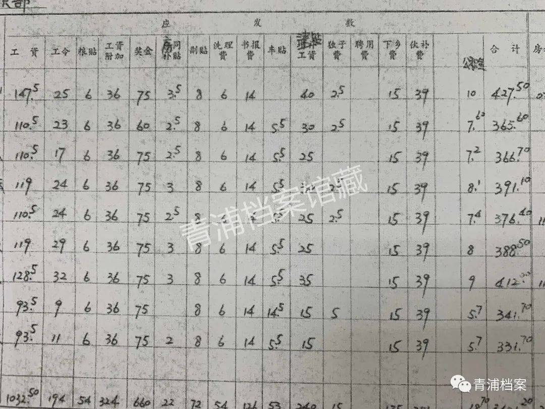 小康社会人均收入_小康家庭人均收入标准(3)
