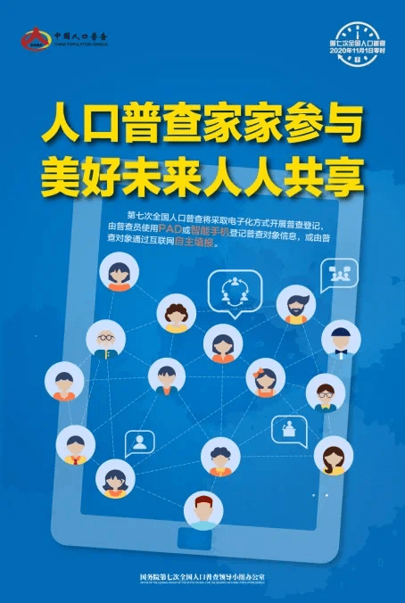 人口普查精准保密_人口普查图片