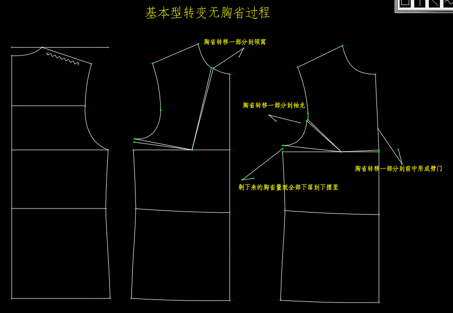 ②基本型转换无胸省过程①建立基本型要解决这些问题就不能简单看