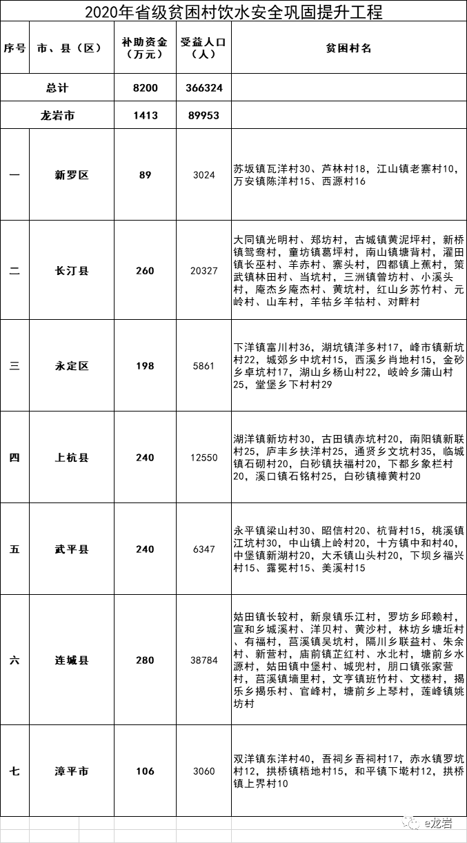 人口80%_80年代