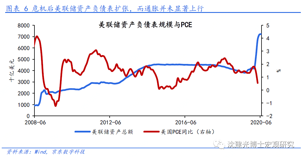 应县gdp为什么比右玉高_苏州GDP全国排第7,但为何存在感并不高(3)