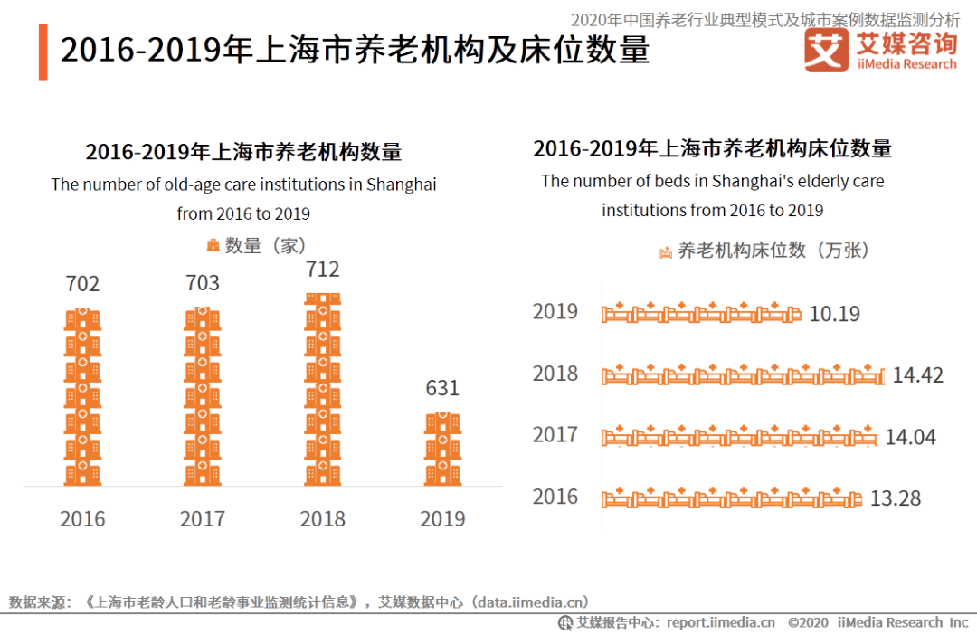 2020年阿拉尔市人口数量_阿拉尔市2030年规划图