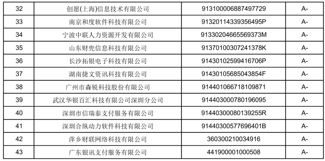 收单机构排名_培训机构图片(3)