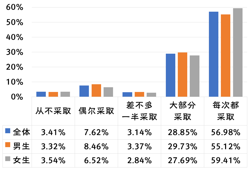 fc816dba0dc94d33aab690e21f95365f.png