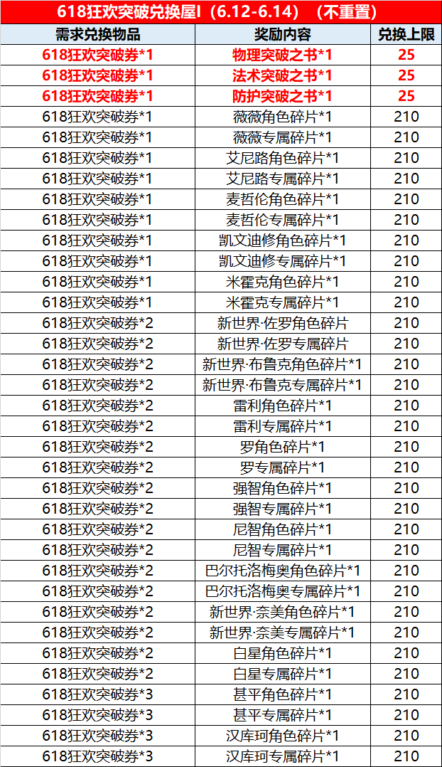2023年618大促活动时间表：你不可错过的购物狂欢季！
