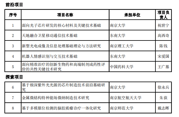 集安安人口_小花仙安安