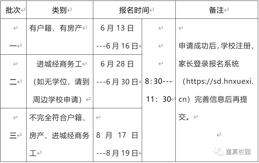 邵东市2020年GDP_邵东地图