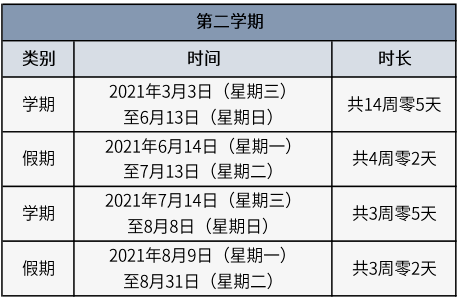 学校今年寒暑假时间定了！还有明年