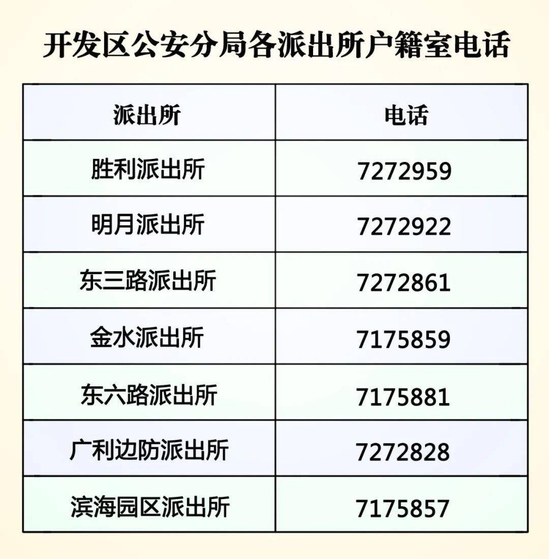 南通开发区户籍人口多少_南通开发区(3)