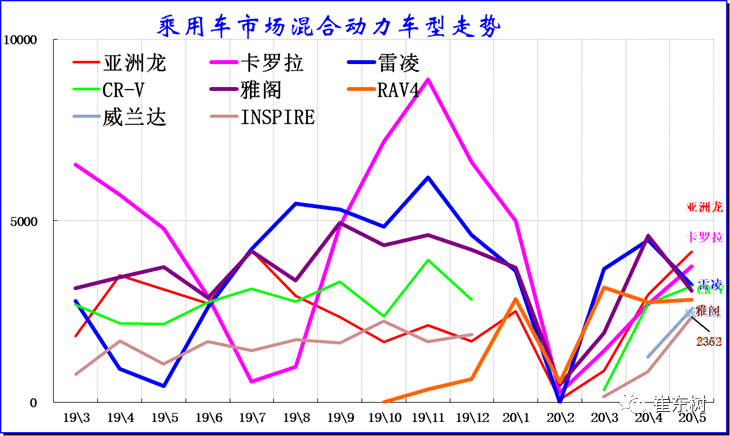 我国2020年7月份gdp_2020年7月份日历(2)