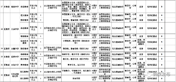 铜梁人口数量_铜梁,常住人口数685729人,女比男多...(2)