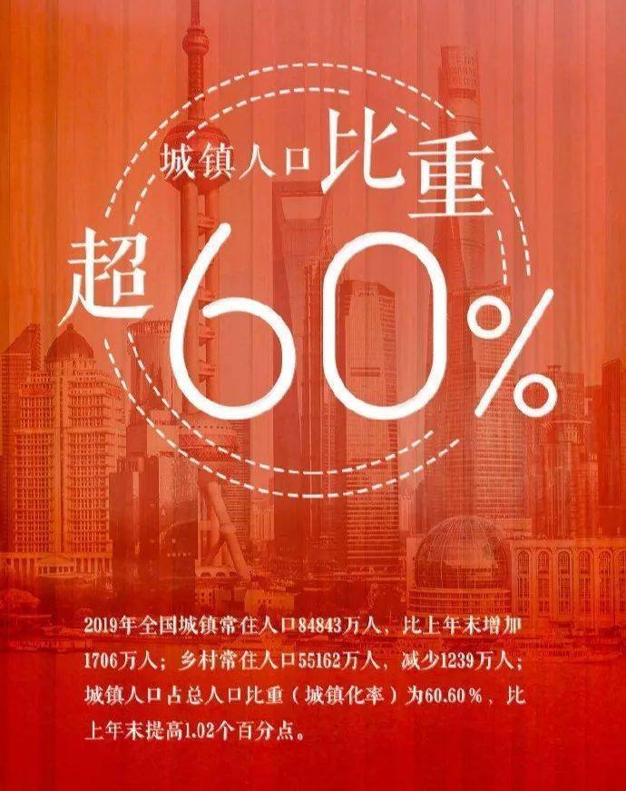 粤鲁豫人口_鲁豫我不信图片