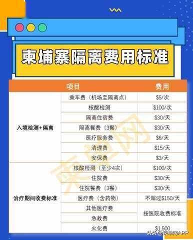 每日入境人口_人口普查(3)