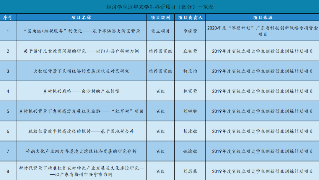 gdp解释基础经济学_经济学基础思维导图