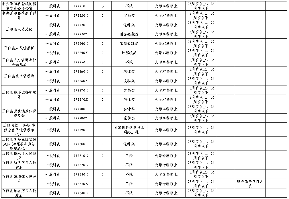 河南省有多少人口2020总人口有_河南省人口统计2020