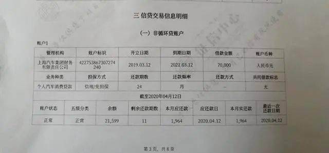 沧州：全款购车莫名多了7万贷款！直到买房......